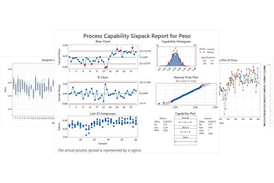 Risk management control, High and low impact for business security. Businessman touch on indicator rating chance level to increase exposure for danger financial investment, Reduction strategy.